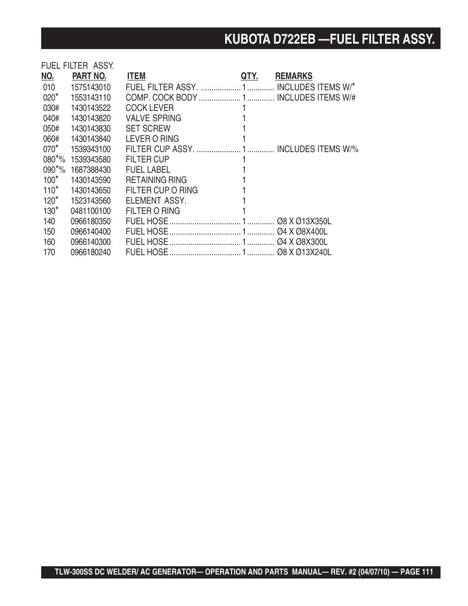 Kubota d722eb —fuel filter assy | Multiquip MQ Power Whisperweld Welder/AC Generator TLW-300SS User Manual | Page 111 / 138
