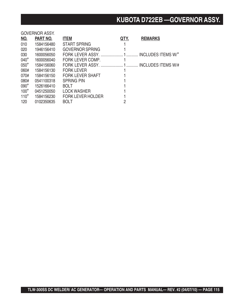 Kubota d722eb —governor assy | Multiquip MQ Power Whisperweld Welder/AC Generator TLW-300SS User Manual | Page 115 / 138