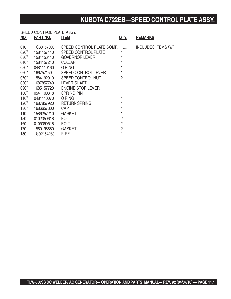 Kubota d722eb—speed control plate assy | Multiquip MQ Power Whisperweld Welder/AC Generator TLW-300SS User Manual | Page 117 / 138