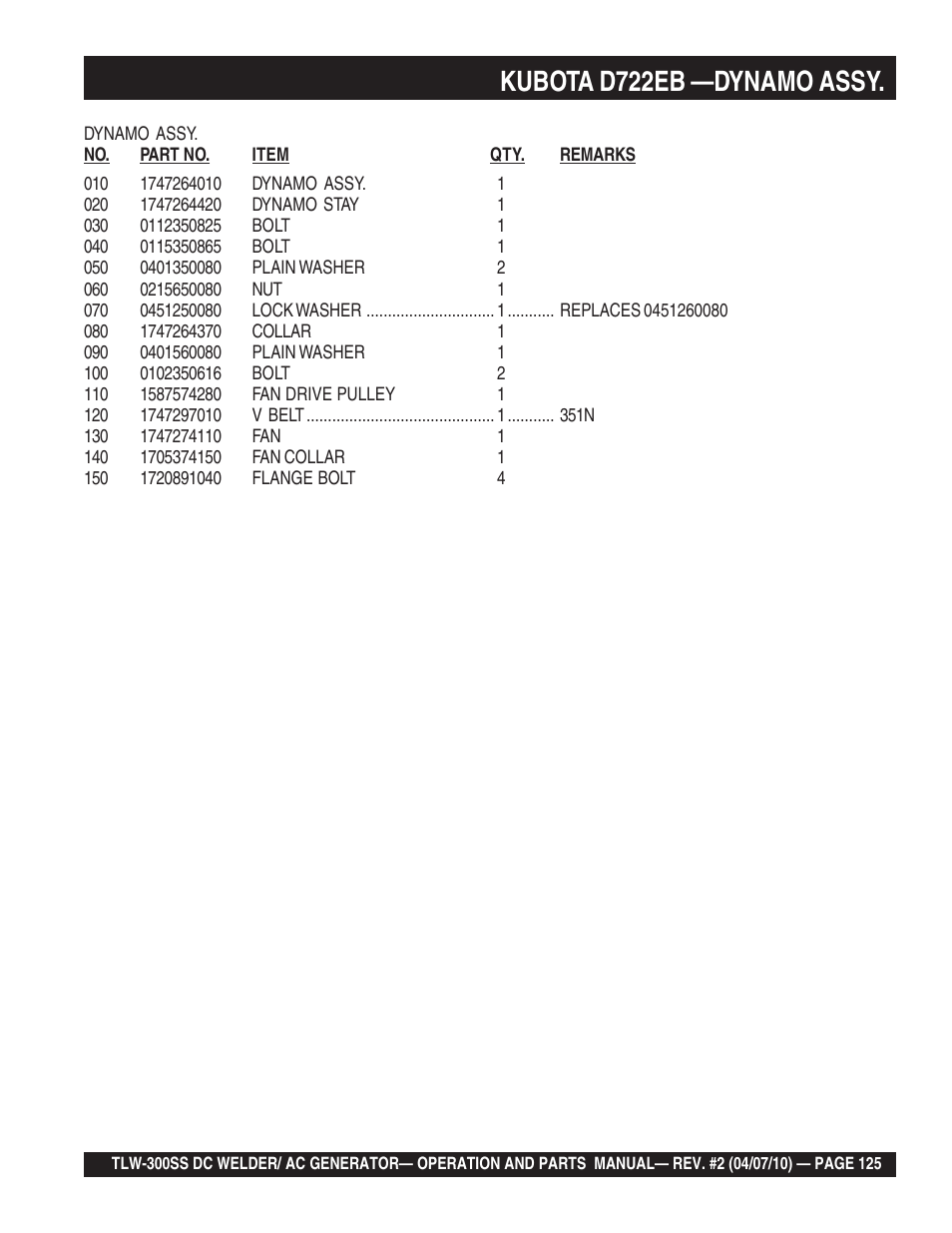 Kubota d722eb —dynamo assy | Multiquip MQ Power Whisperweld Welder/AC Generator TLW-300SS User Manual | Page 125 / 138