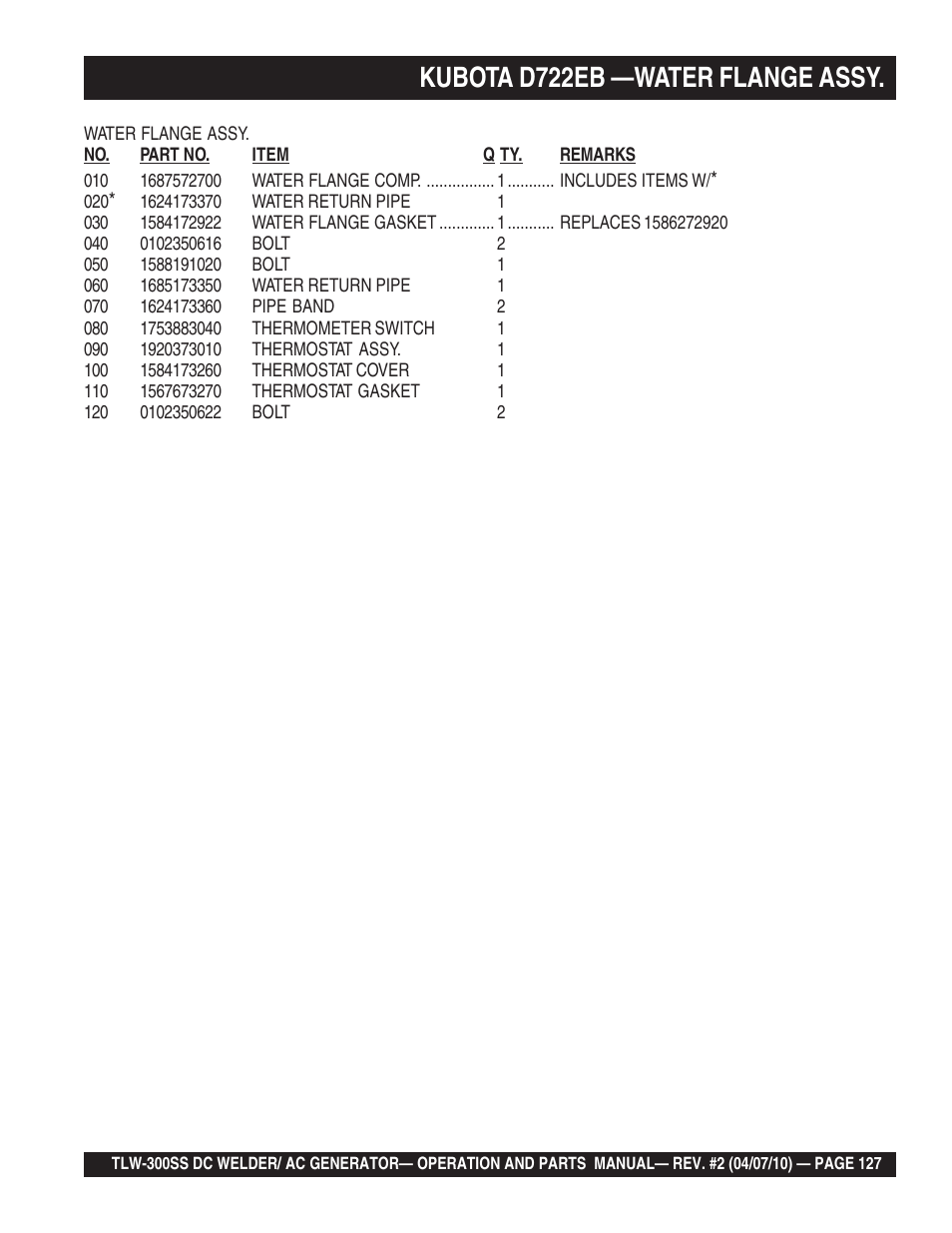 Kubota d722eb —water flange assy | Multiquip MQ Power Whisperweld Welder/AC Generator TLW-300SS User Manual | Page 127 / 138