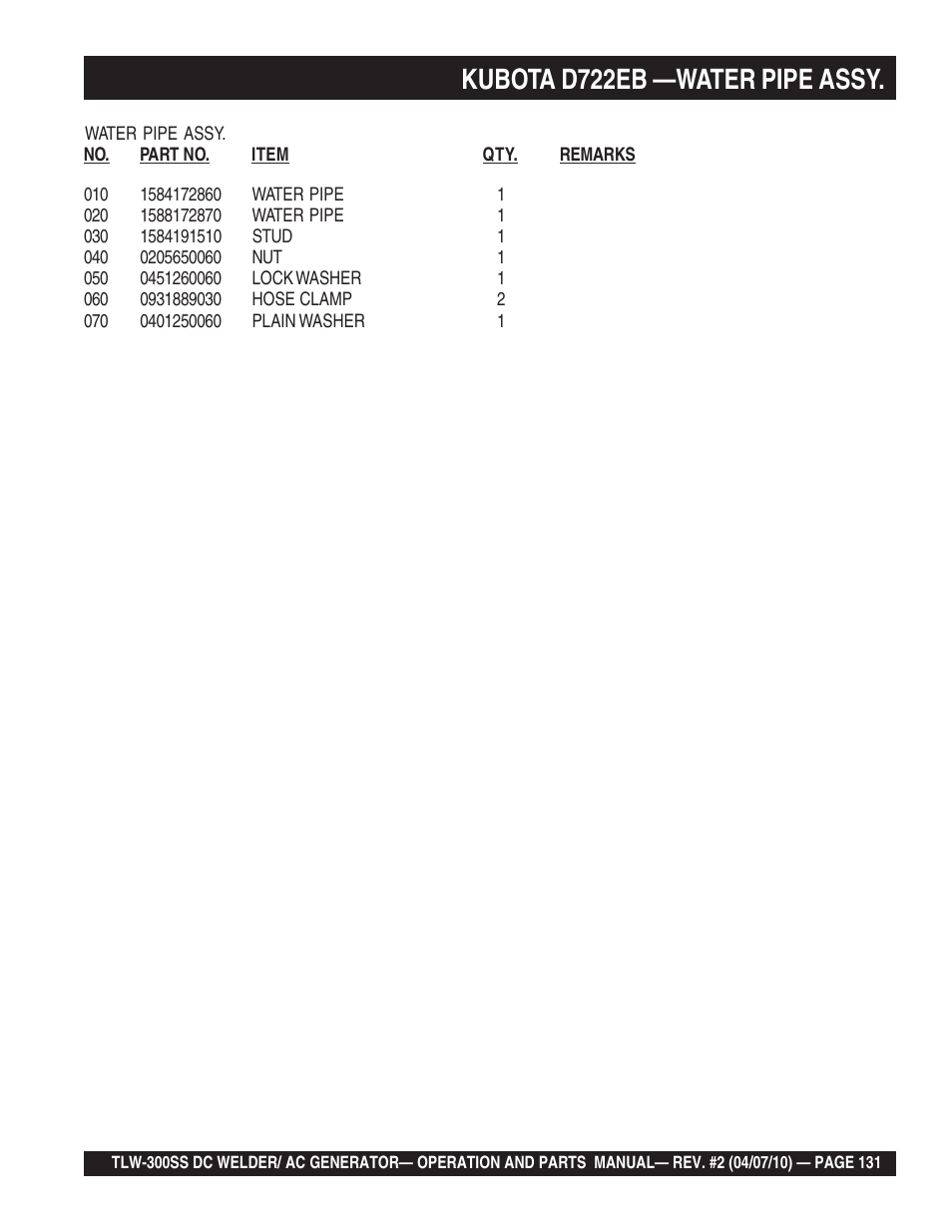 Kubota d722eb —water pipe assy | Multiquip MQ Power Whisperweld Welder/AC Generator TLW-300SS User Manual | Page 131 / 138