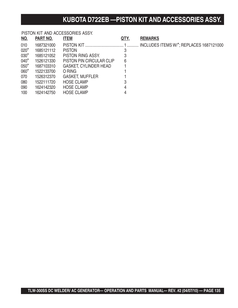 Kubota d722eb —piston kit and accessories assy | Multiquip MQ Power Whisperweld Welder/AC Generator TLW-300SS User Manual | Page 135 / 138