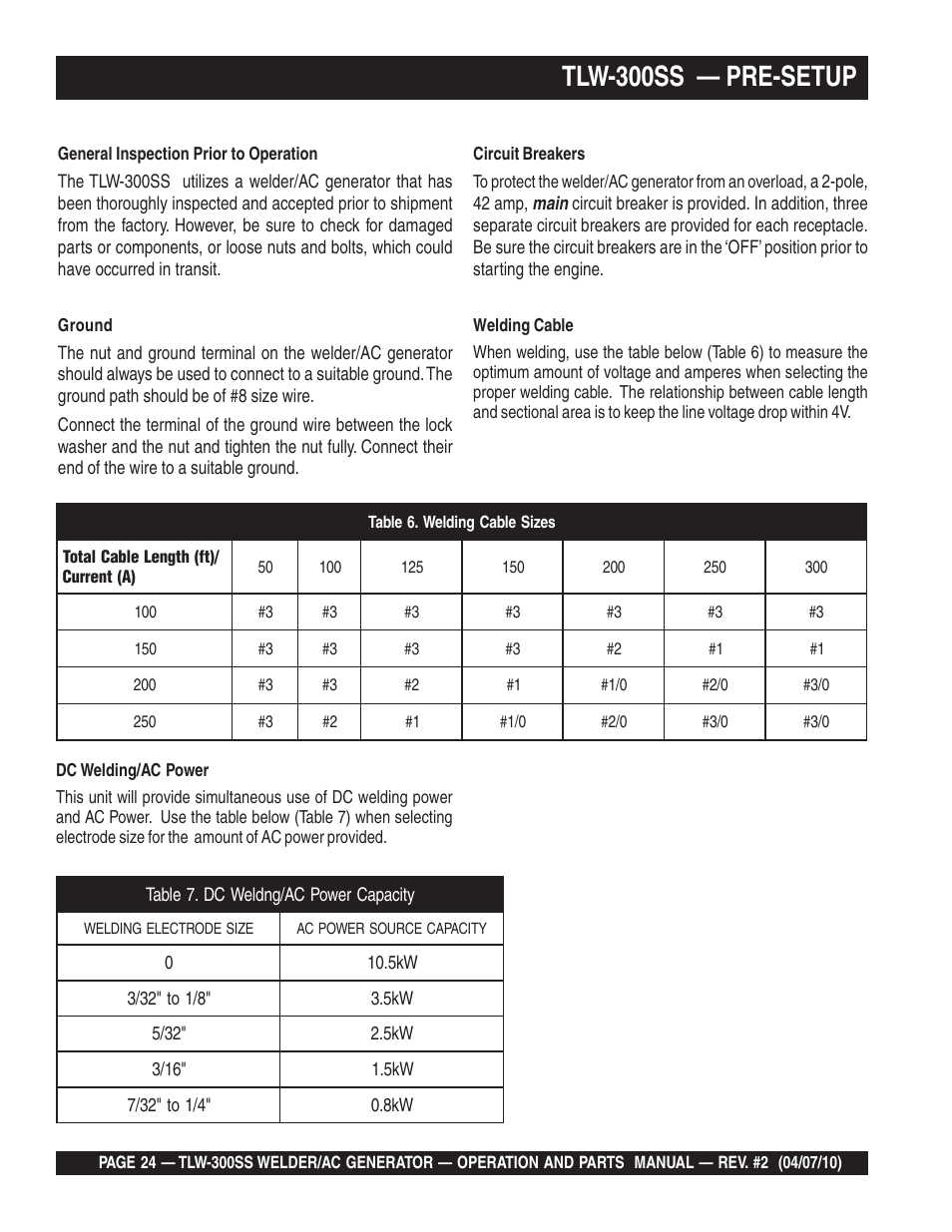 Tlw-300ss — pre-setup | Multiquip MQ Power Whisperweld Welder/AC Generator TLW-300SS User Manual | Page 24 / 138