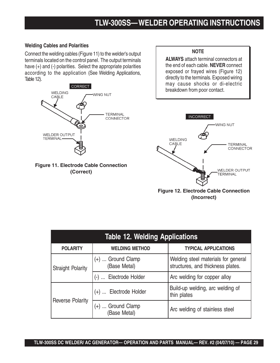 Tlw-300ss— welder operating instructions | Multiquip MQ Power Whisperweld Welder/AC Generator TLW-300SS User Manual | Page 29 / 138