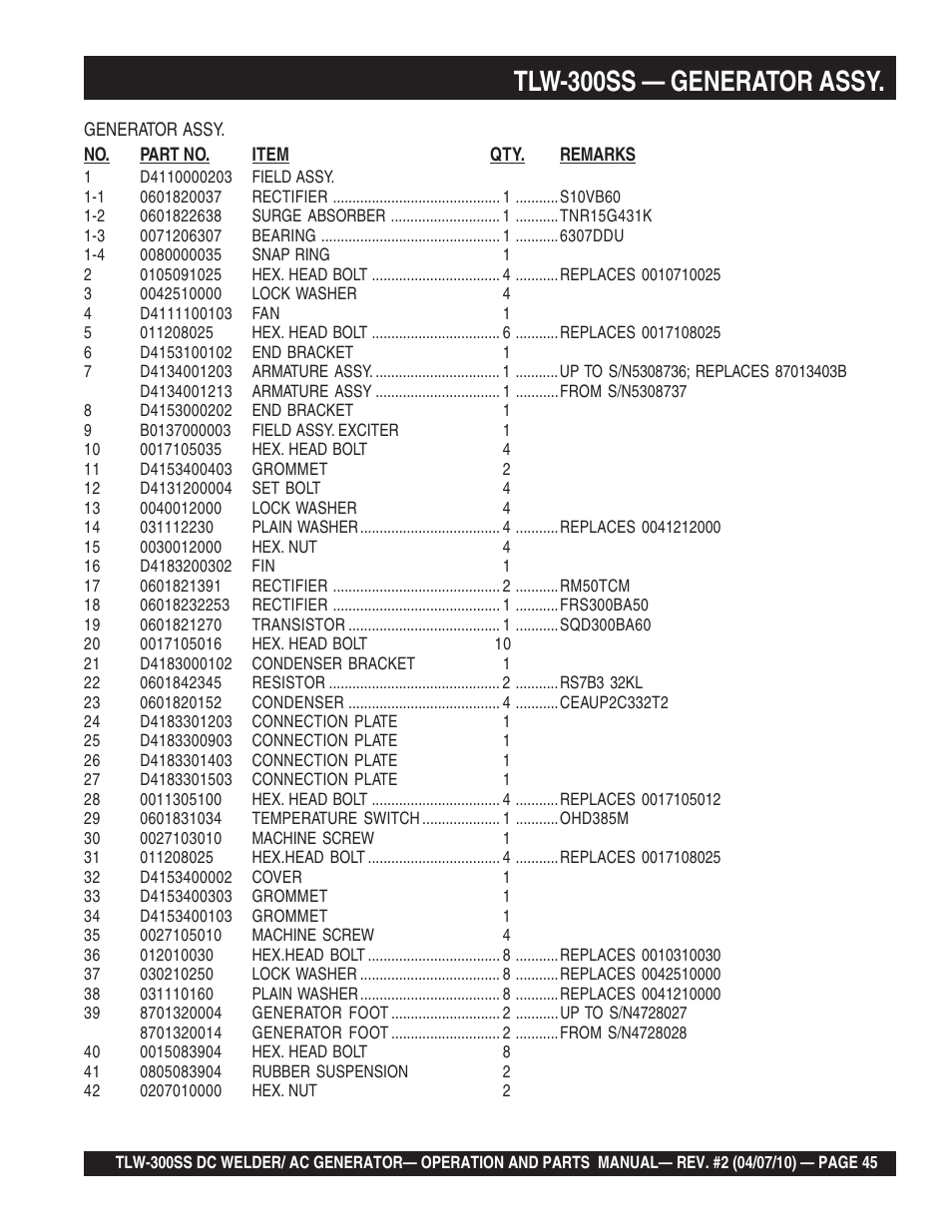 Tlw-300ss — generator assy | Multiquip MQ Power Whisperweld Welder/AC Generator TLW-300SS User Manual | Page 45 / 138
