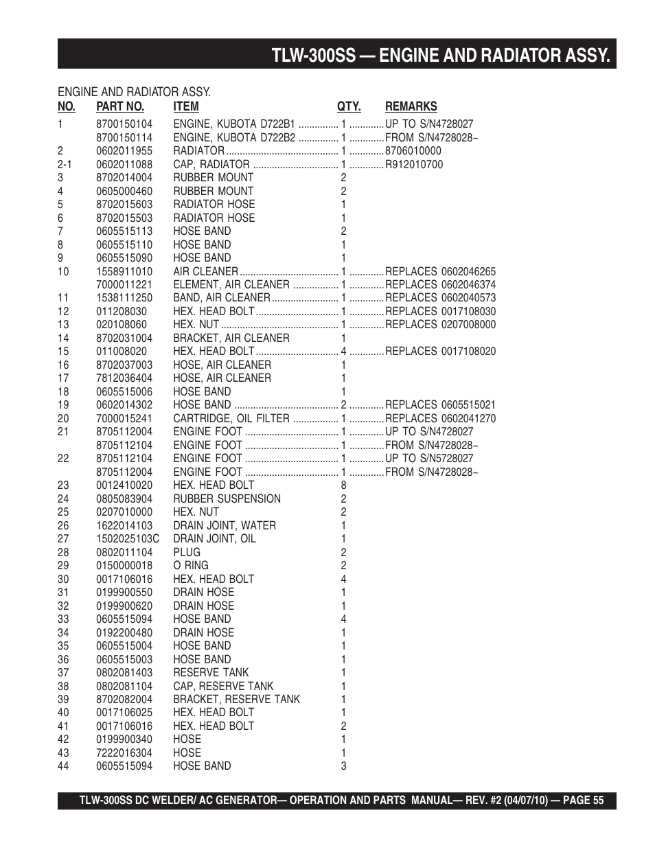 Tlw-300ss — engine and radiator assy | Multiquip MQ Power Whisperweld Welder/AC Generator TLW-300SS User Manual | Page 55 / 138