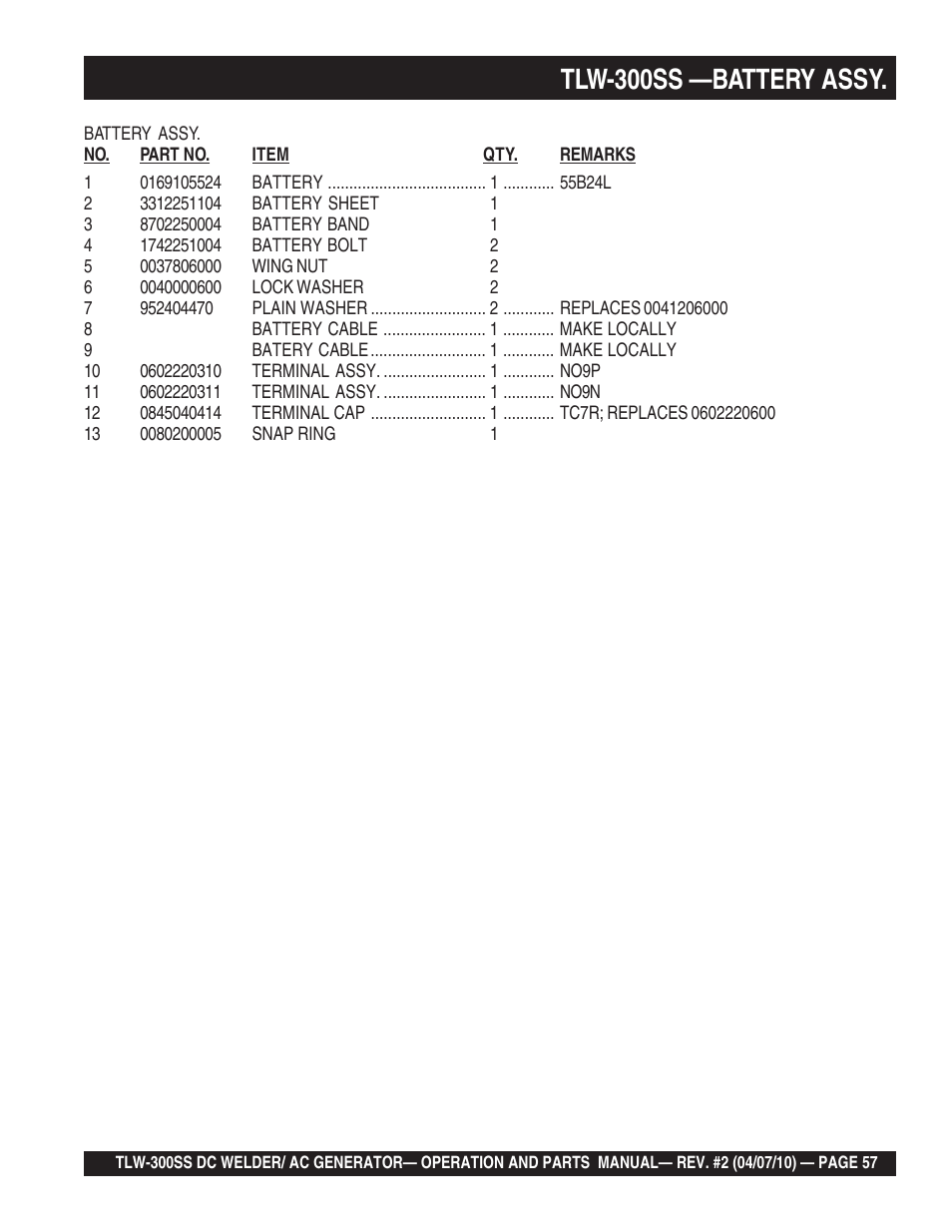 Tlw-300ss —battery assy | Multiquip MQ Power Whisperweld Welder/AC Generator TLW-300SS User Manual | Page 57 / 138