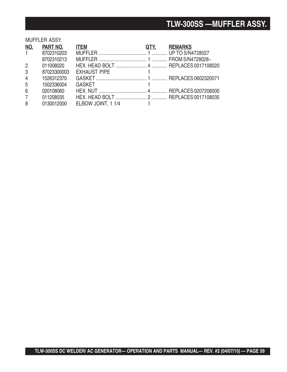 Tlw-300ss —muffler assy | Multiquip MQ Power Whisperweld Welder/AC Generator TLW-300SS User Manual | Page 59 / 138