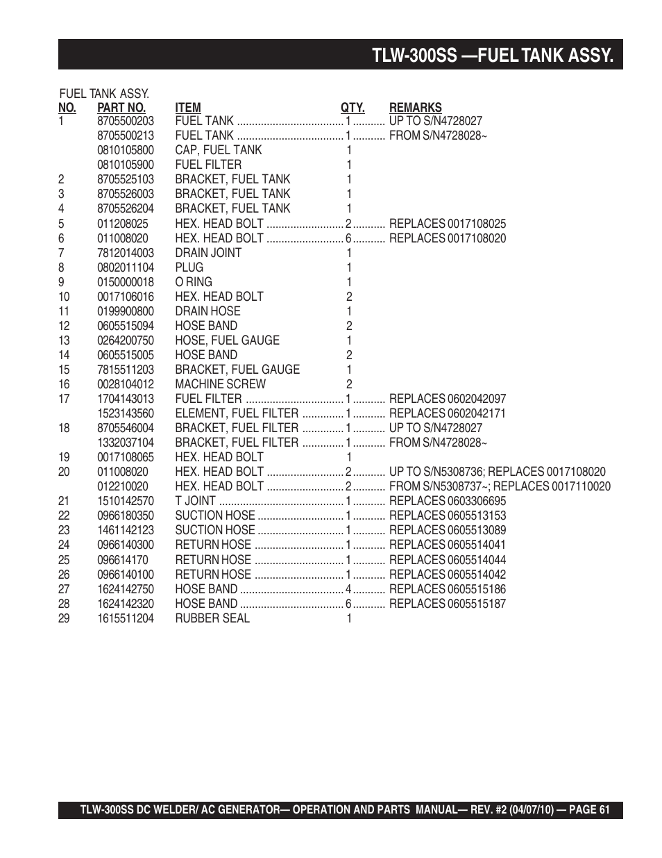 Tlw-300ss —fuel tank assy | Multiquip MQ Power Whisperweld Welder/AC Generator TLW-300SS User Manual | Page 61 / 138