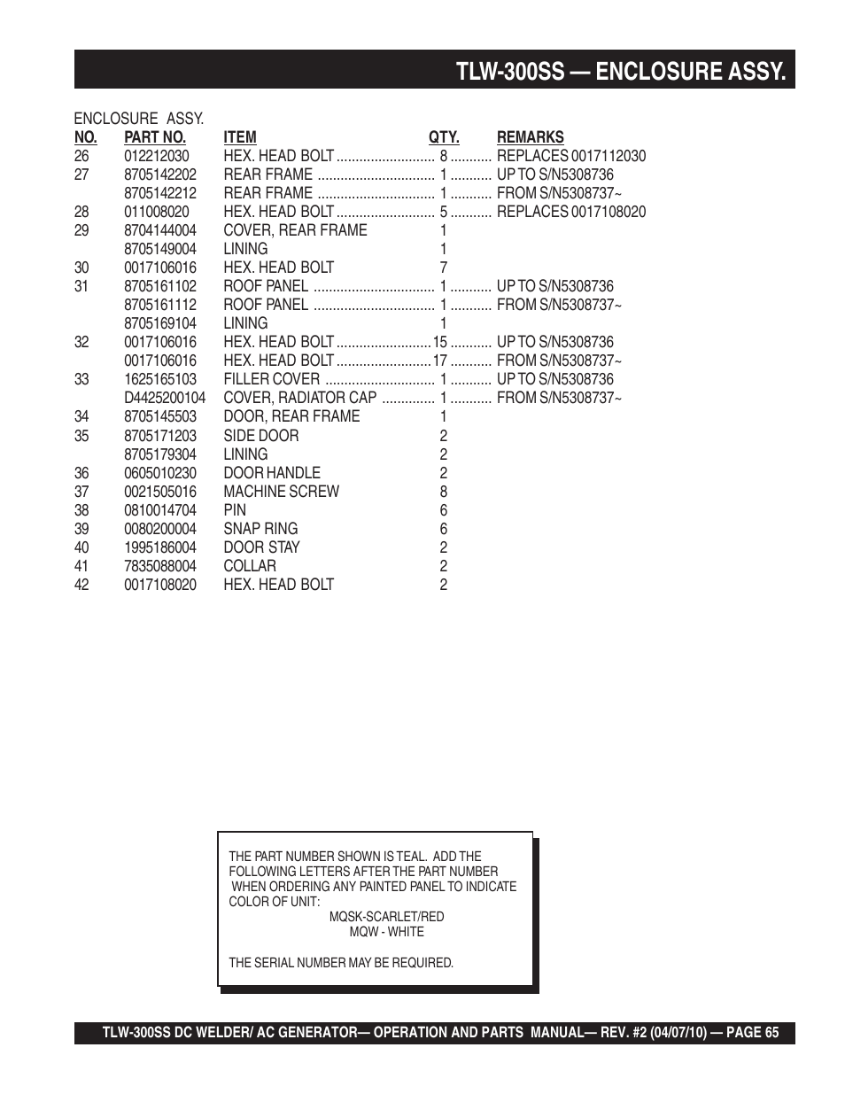Tlw-300ss — enclosure assy | Multiquip MQ Power Whisperweld Welder/AC Generator TLW-300SS User Manual | Page 65 / 138