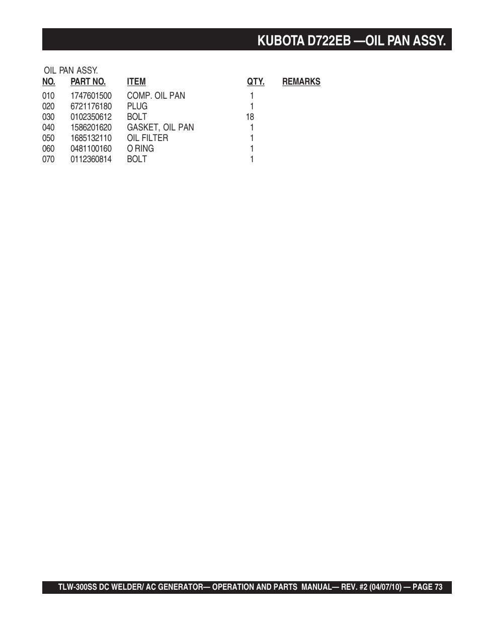 Kubota d722eb —oil pan assy | Multiquip MQ Power Whisperweld Welder/AC Generator TLW-300SS User Manual | Page 73 / 138