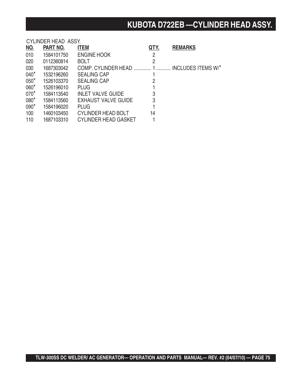 Kubota d722eb —cylinder head assy | Multiquip MQ Power Whisperweld Welder/AC Generator TLW-300SS User Manual | Page 75 / 138