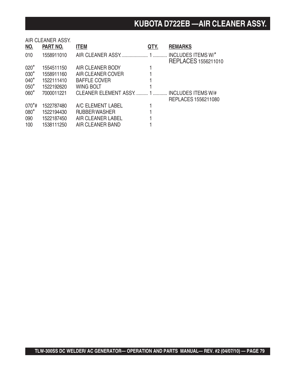 Kubota d722eb —air cleaner assy | Multiquip MQ Power Whisperweld Welder/AC Generator TLW-300SS User Manual | Page 79 / 138