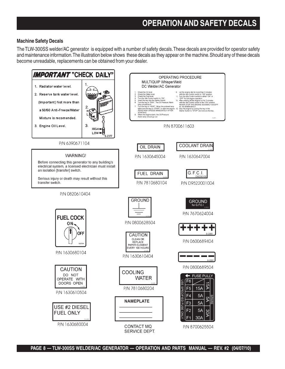 Operation and safety decals | Multiquip MQ Power Whisperweld Welder/AC Generator TLW-300SS User Manual | Page 8 / 138
