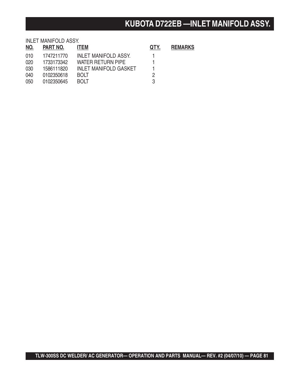 Kubota d722eb —inlet manifold assy | Multiquip MQ Power Whisperweld Welder/AC Generator TLW-300SS User Manual | Page 81 / 138