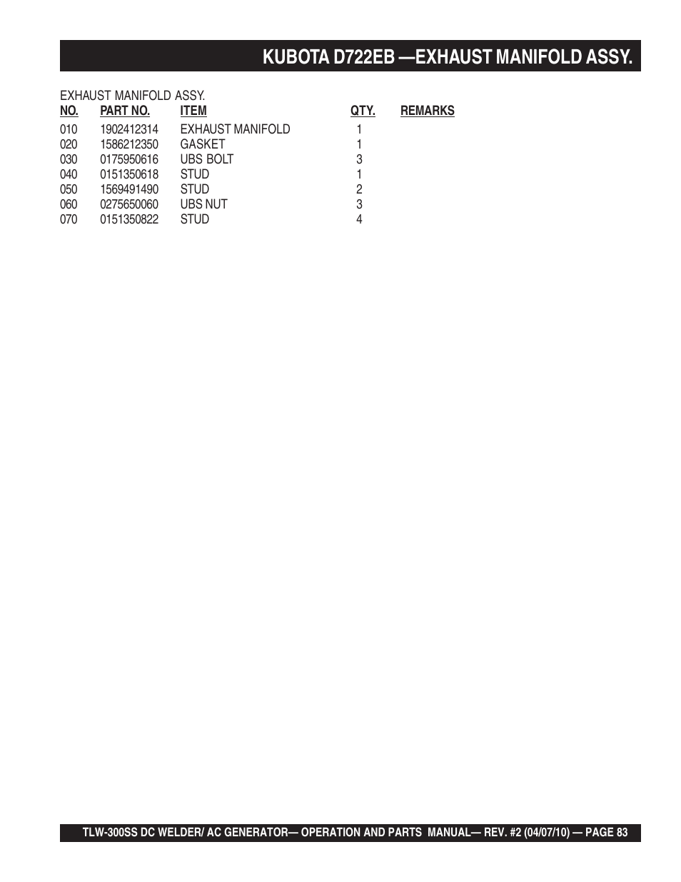 Kubota d722eb —exhaust manifold assy | Multiquip MQ Power Whisperweld Welder/AC Generator TLW-300SS User Manual | Page 83 / 138