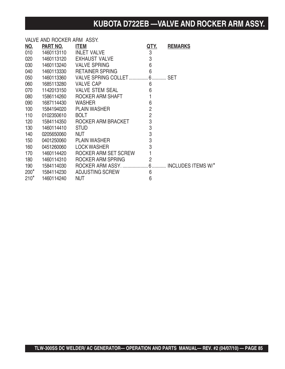 Kubota d722eb —valve and rocker arm assy | Multiquip MQ Power Whisperweld Welder/AC Generator TLW-300SS User Manual | Page 85 / 138