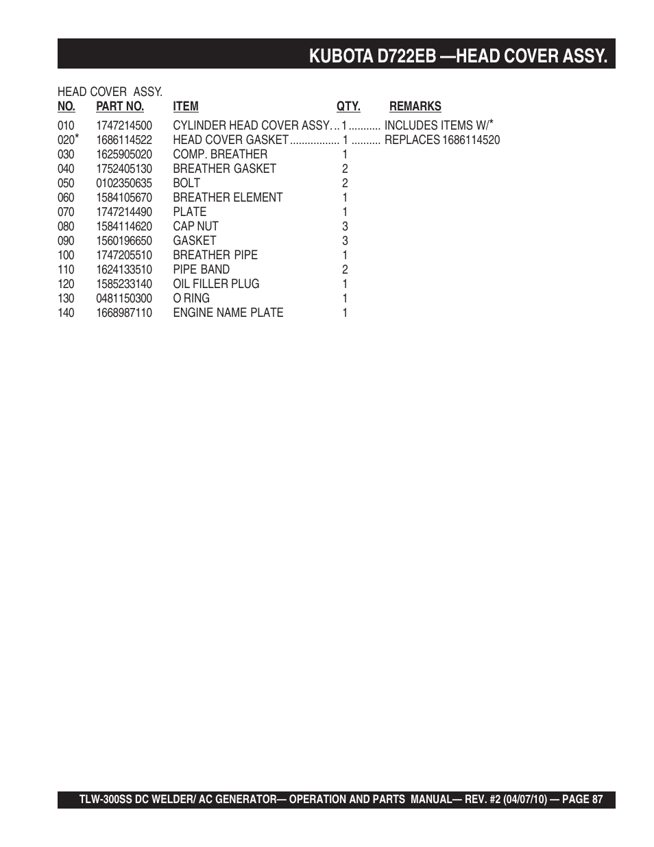 Kubota d722eb —head cover assy | Multiquip MQ Power Whisperweld Welder/AC Generator TLW-300SS User Manual | Page 87 / 138