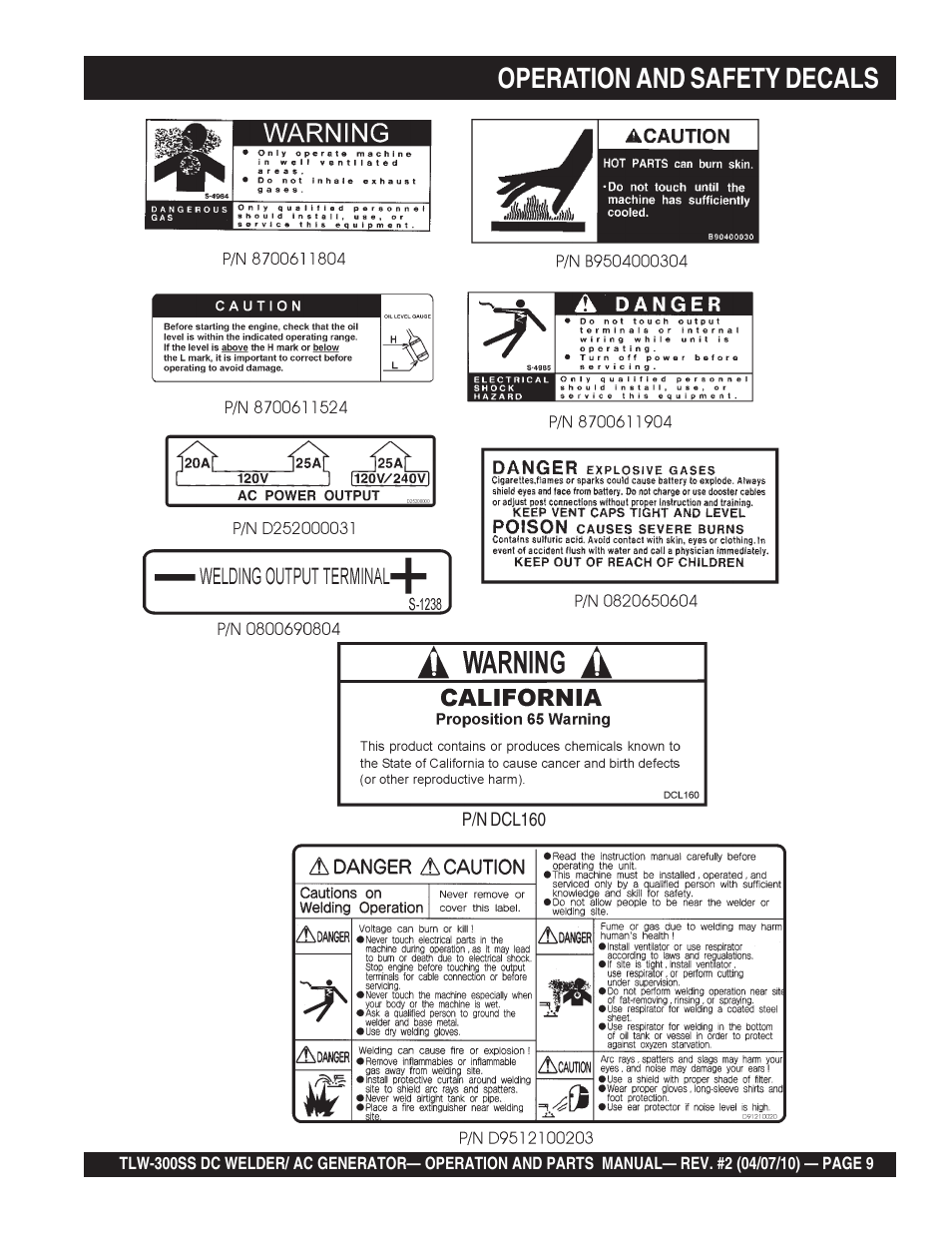 Operation and safety decals | Multiquip MQ Power Whisperweld Welder/AC Generator TLW-300SS User Manual | Page 9 / 138