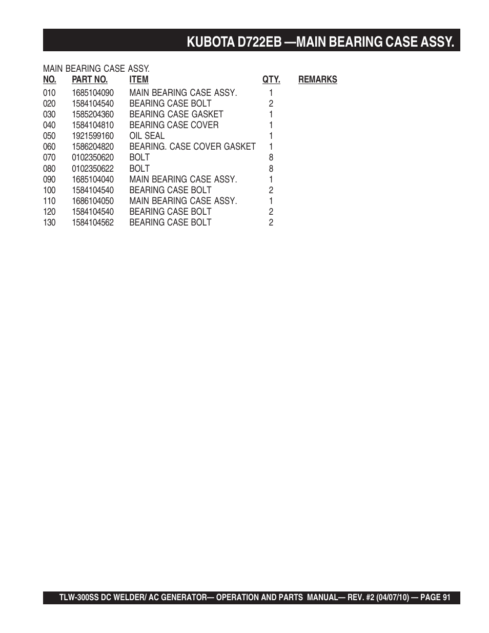 Kubota d722eb —main bearing case assy | Multiquip MQ Power Whisperweld Welder/AC Generator TLW-300SS User Manual | Page 91 / 138