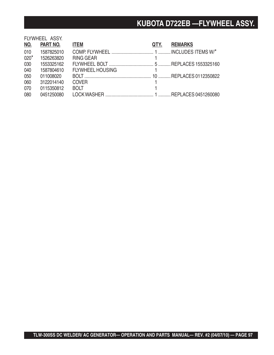 Kubota d722eb —flywheel assy | Multiquip MQ Power Whisperweld Welder/AC Generator TLW-300SS User Manual | Page 97 / 138