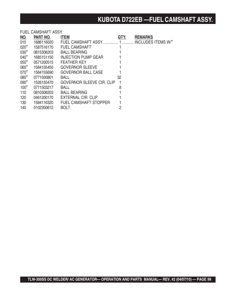 Kubota d722eb —fuel camshaft assy | Multiquip MQ Power Whisperweld Welder/AC Generator TLW-300SS User Manual | Page 99 / 138