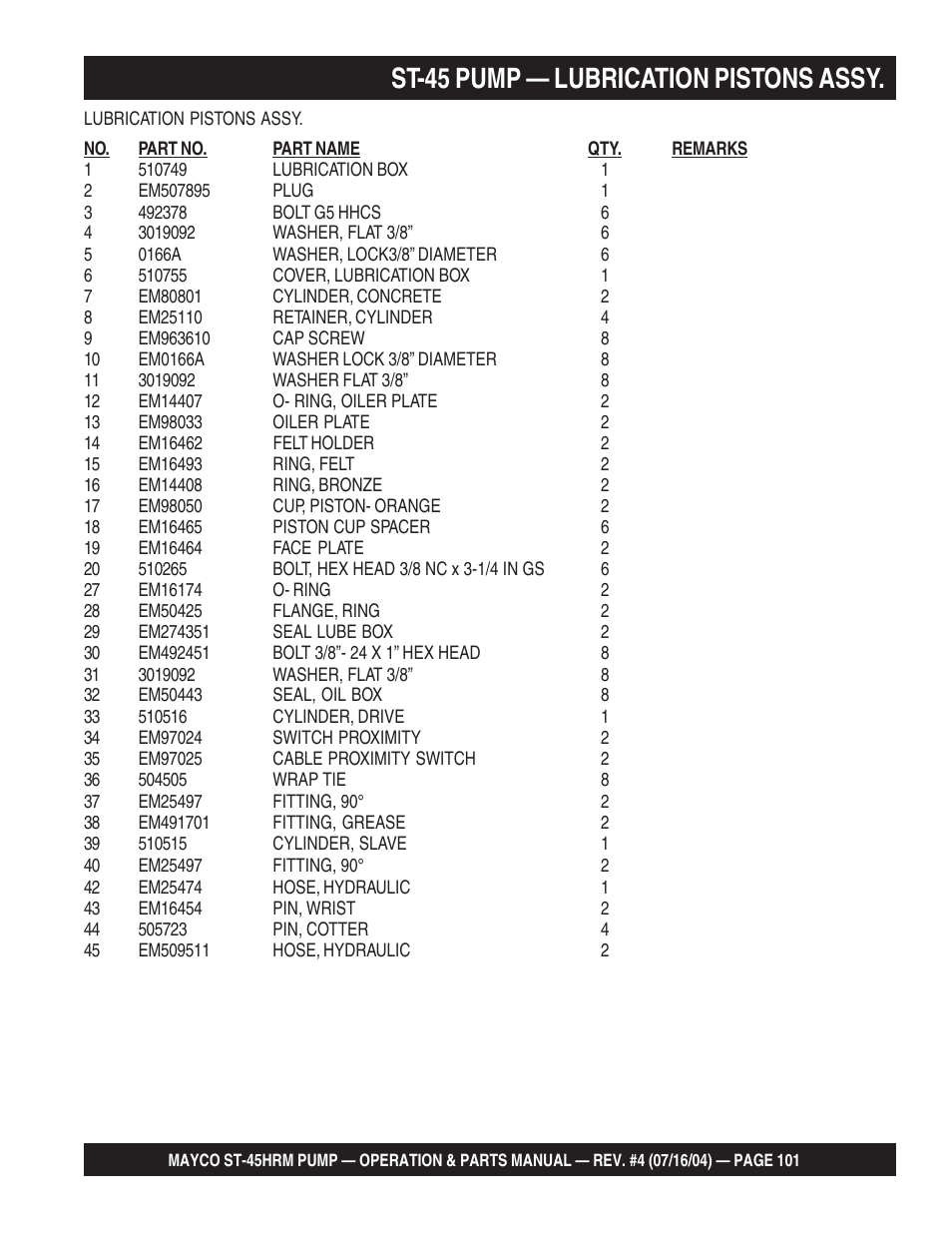 St-45 pump — lubrication pistons assy | Multiquip SCRUCTURAL CONCRETE PUMP ST-45HRM User Manual | Page 101 / 132