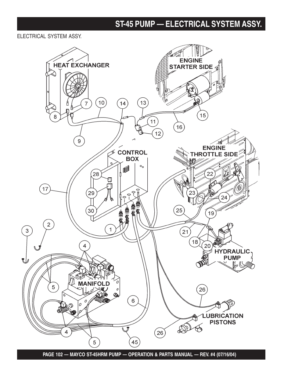 St-45 pump — electrical system assy | Multiquip SCRUCTURAL CONCRETE PUMP ST-45HRM User Manual | Page 102 / 132