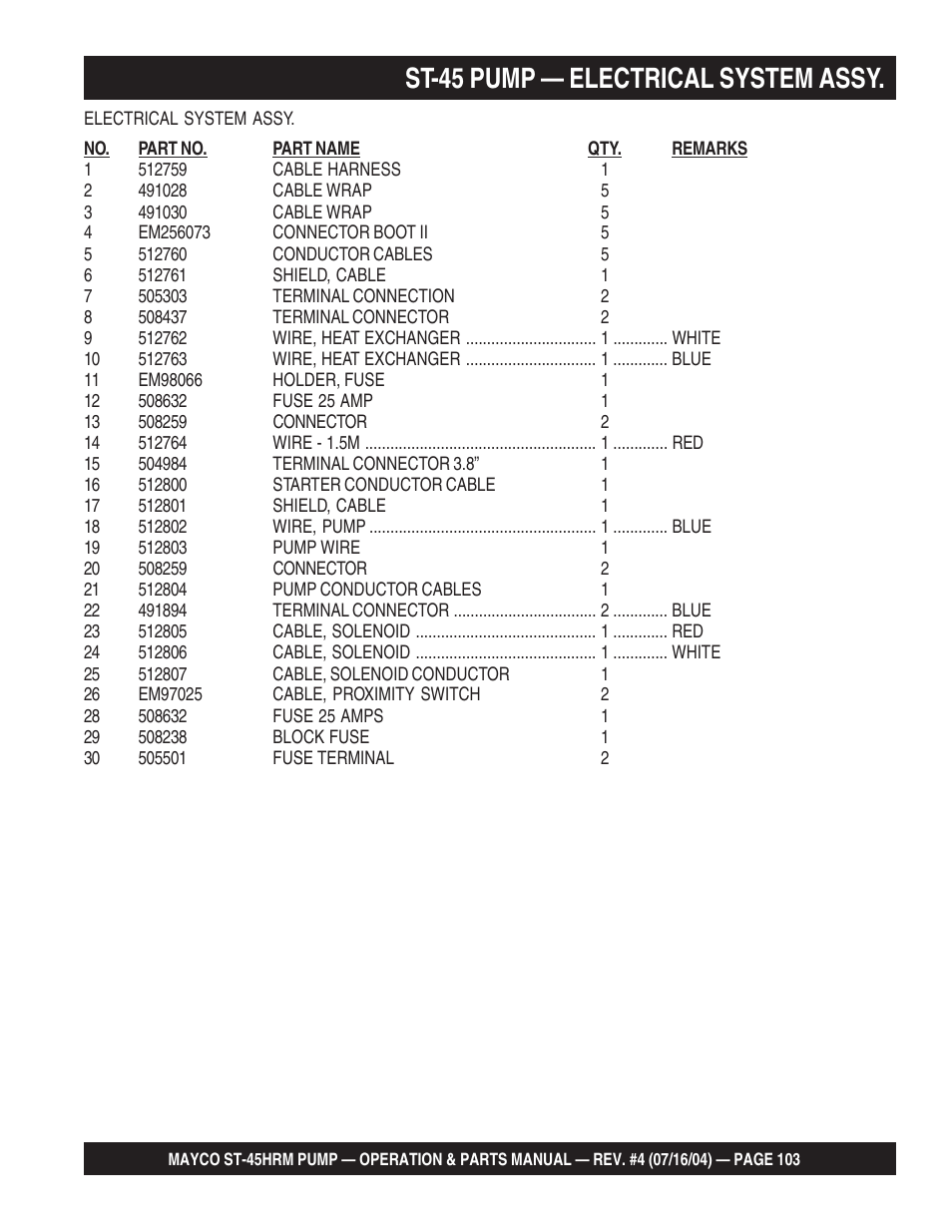 St-45 pump — electrical system assy | Multiquip SCRUCTURAL CONCRETE PUMP ST-45HRM User Manual | Page 103 / 132