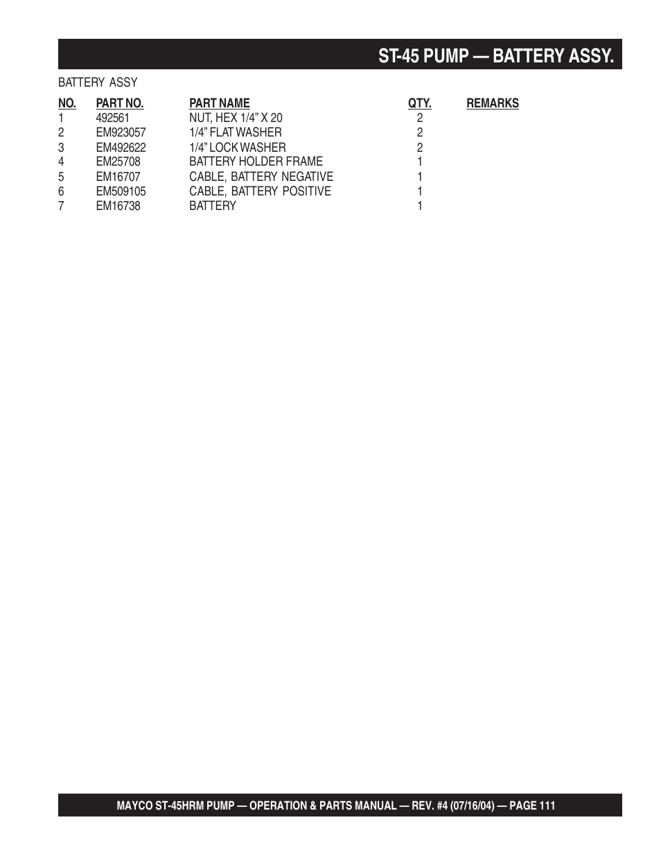 St-45 pump — battery assy | Multiquip SCRUCTURAL CONCRETE PUMP ST-45HRM User Manual | Page 111 / 132