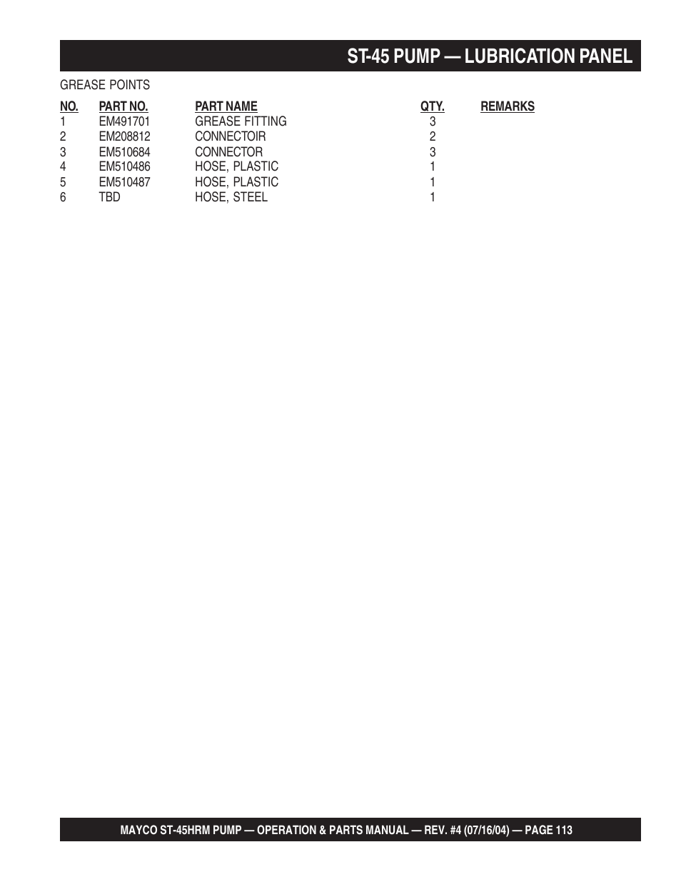 St-45 pump — lubrication panel | Multiquip SCRUCTURAL CONCRETE PUMP ST-45HRM User Manual | Page 113 / 132