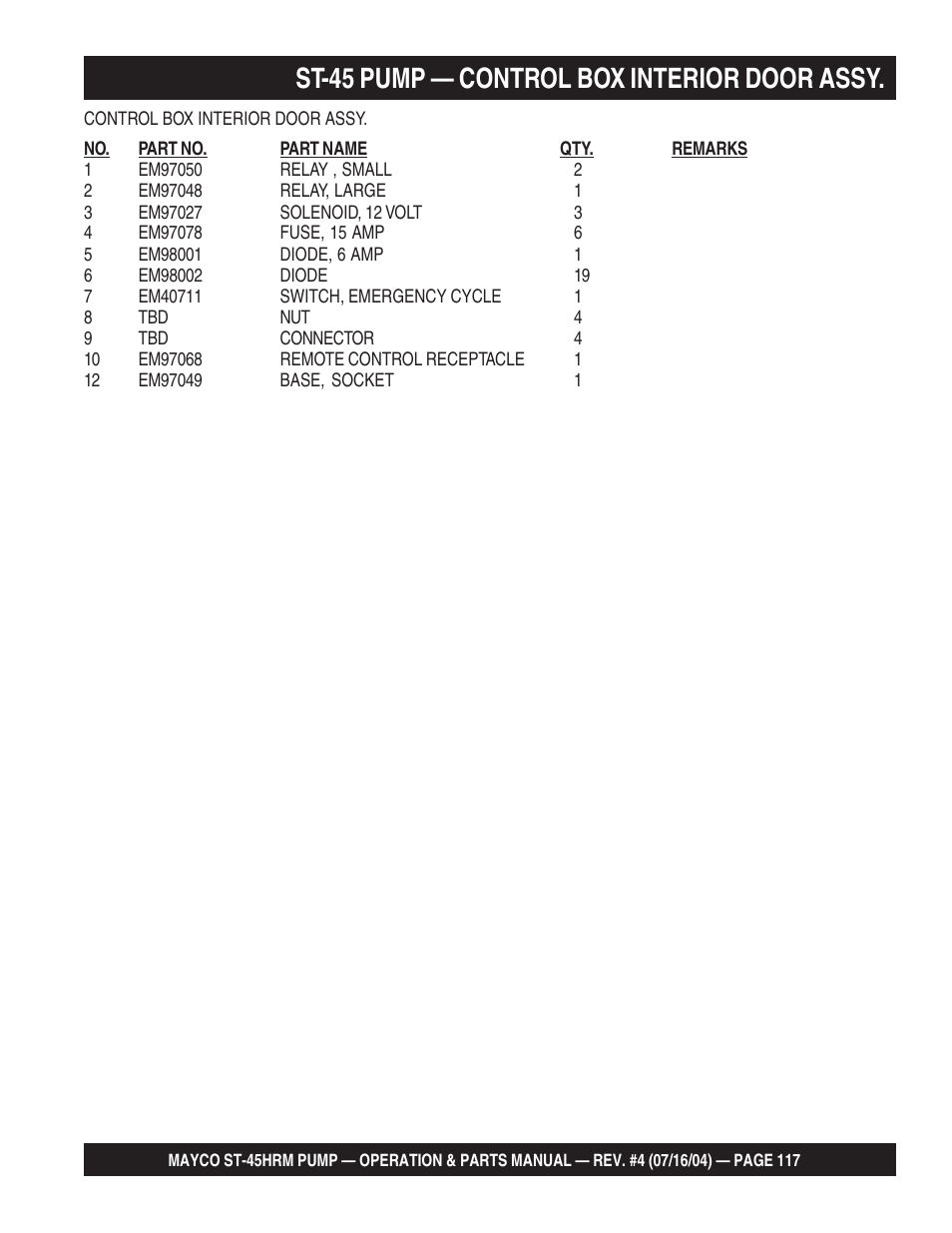 St-45 pump — control box interior door assy | Multiquip SCRUCTURAL CONCRETE PUMP ST-45HRM User Manual | Page 117 / 132