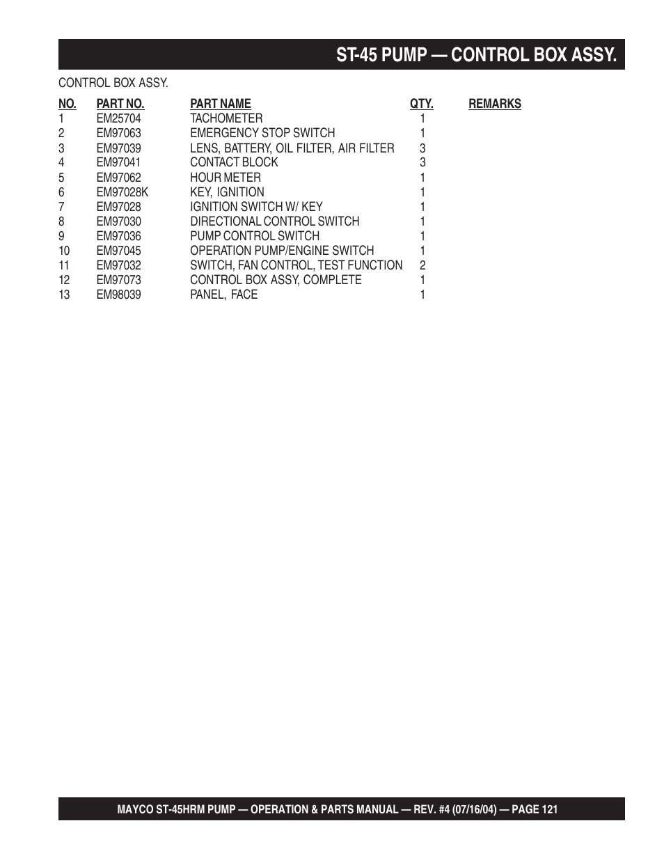 St-45 pump — control box assy | Multiquip SCRUCTURAL CONCRETE PUMP ST-45HRM User Manual | Page 121 / 132