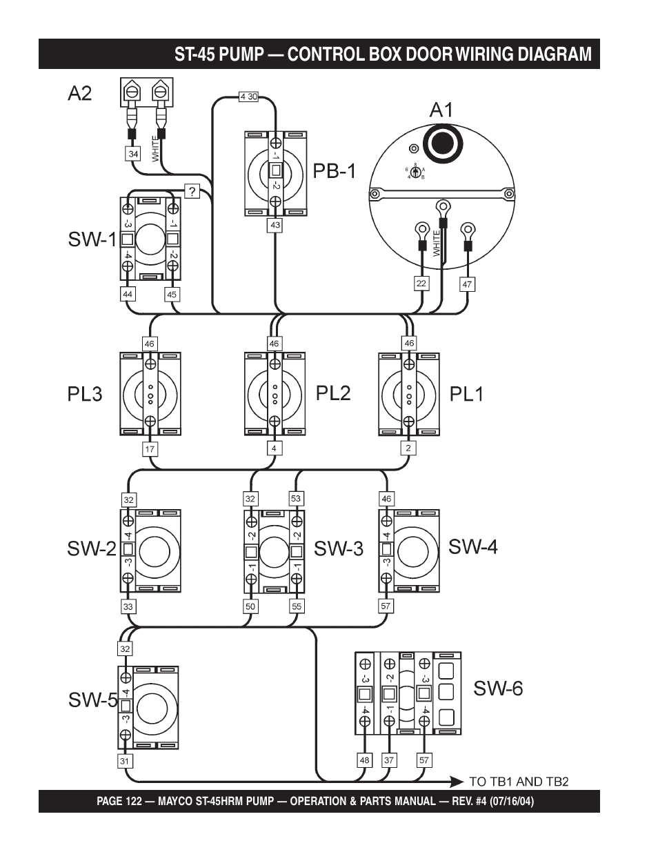 St-45 pump — control box door wiring diagram | Multiquip SCRUCTURAL CONCRETE PUMP ST-45HRM User Manual | Page 122 / 132