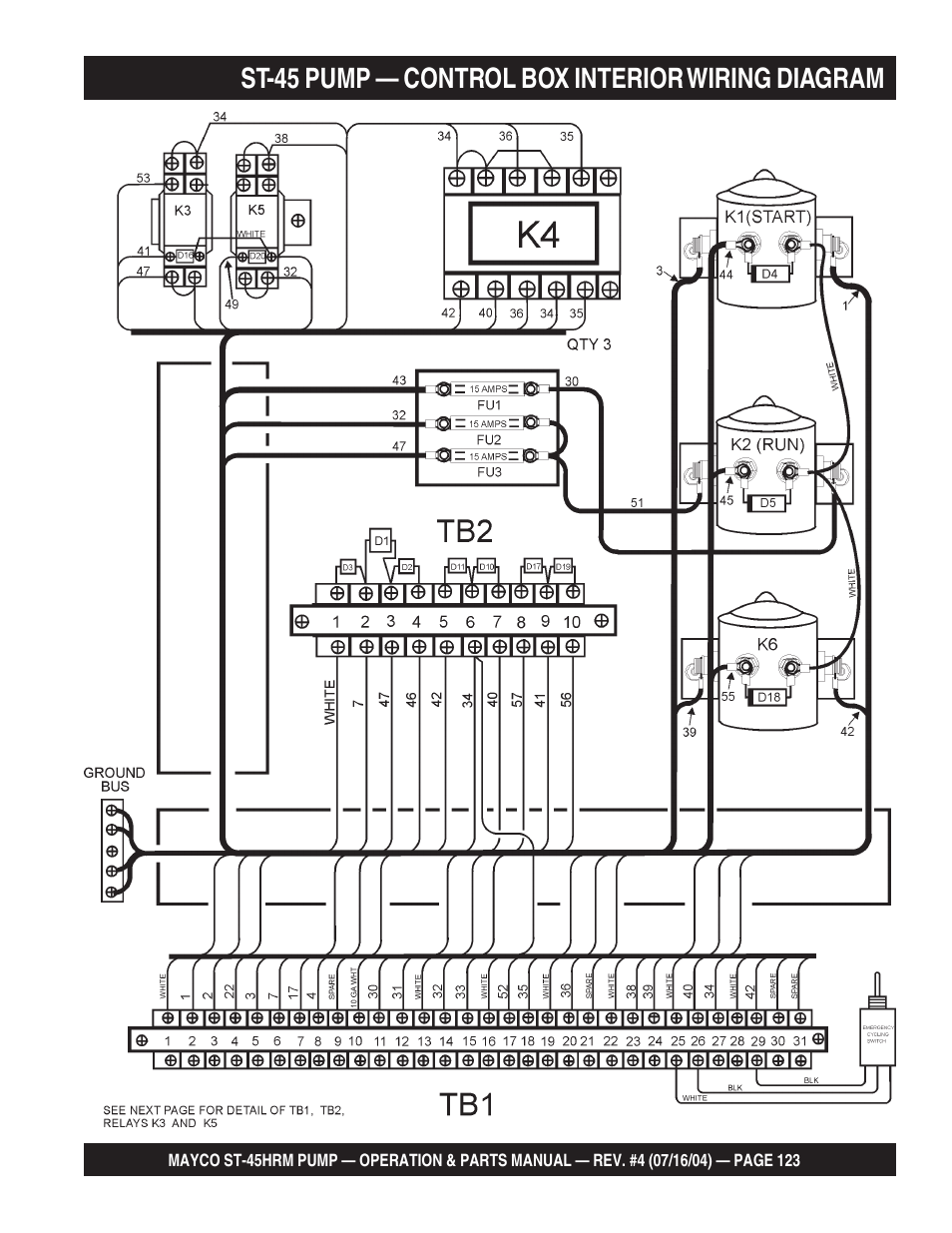 St-45 pump — control box interior wiring diagram | Multiquip SCRUCTURAL CONCRETE PUMP ST-45HRM User Manual | Page 123 / 132