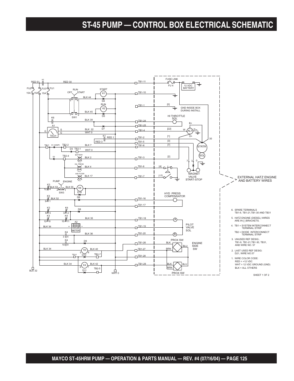 St-45 pump — control box electrical schematic | Multiquip SCRUCTURAL CONCRETE PUMP ST-45HRM User Manual | Page 125 / 132