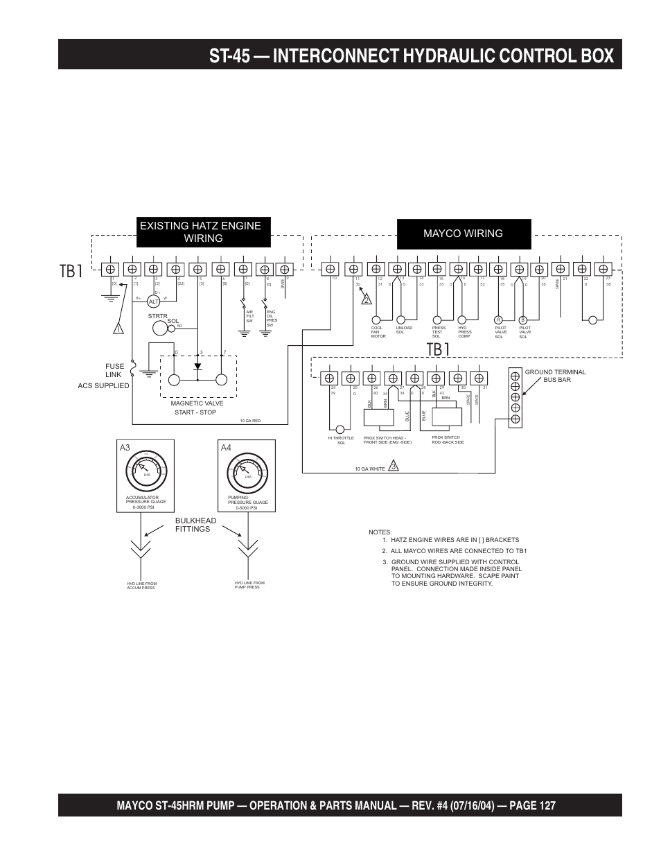 St-45 — interconnect hydraulic control box, Existing hatz engine mayco wiring wiring, A4 a3 | Fuse link acs supplied, Bulkhead fittings | Multiquip SCRUCTURAL CONCRETE PUMP ST-45HRM User Manual | Page 127 / 132