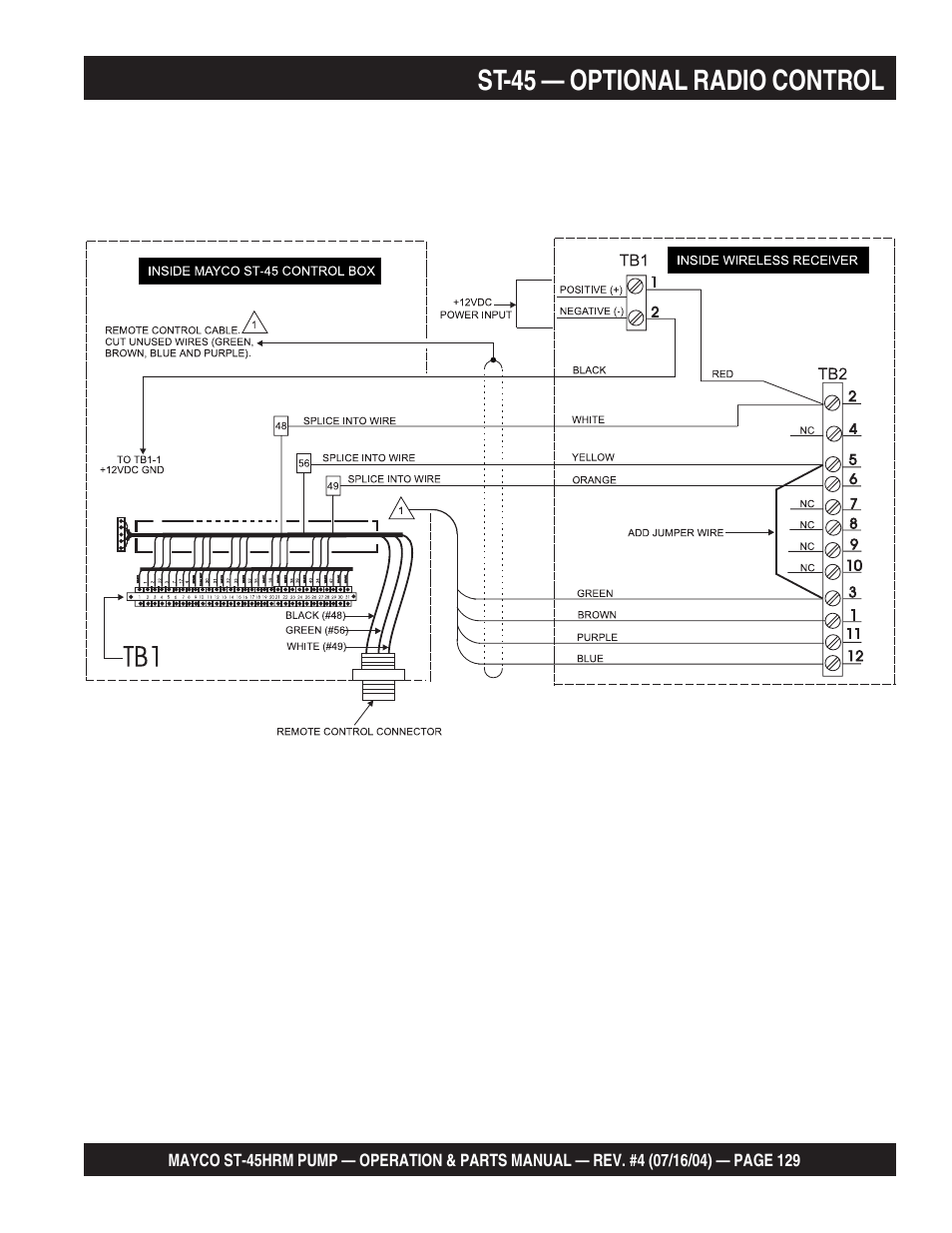 St-45 — optional radio control | Multiquip SCRUCTURAL CONCRETE PUMP ST-45HRM User Manual | Page 129 / 132