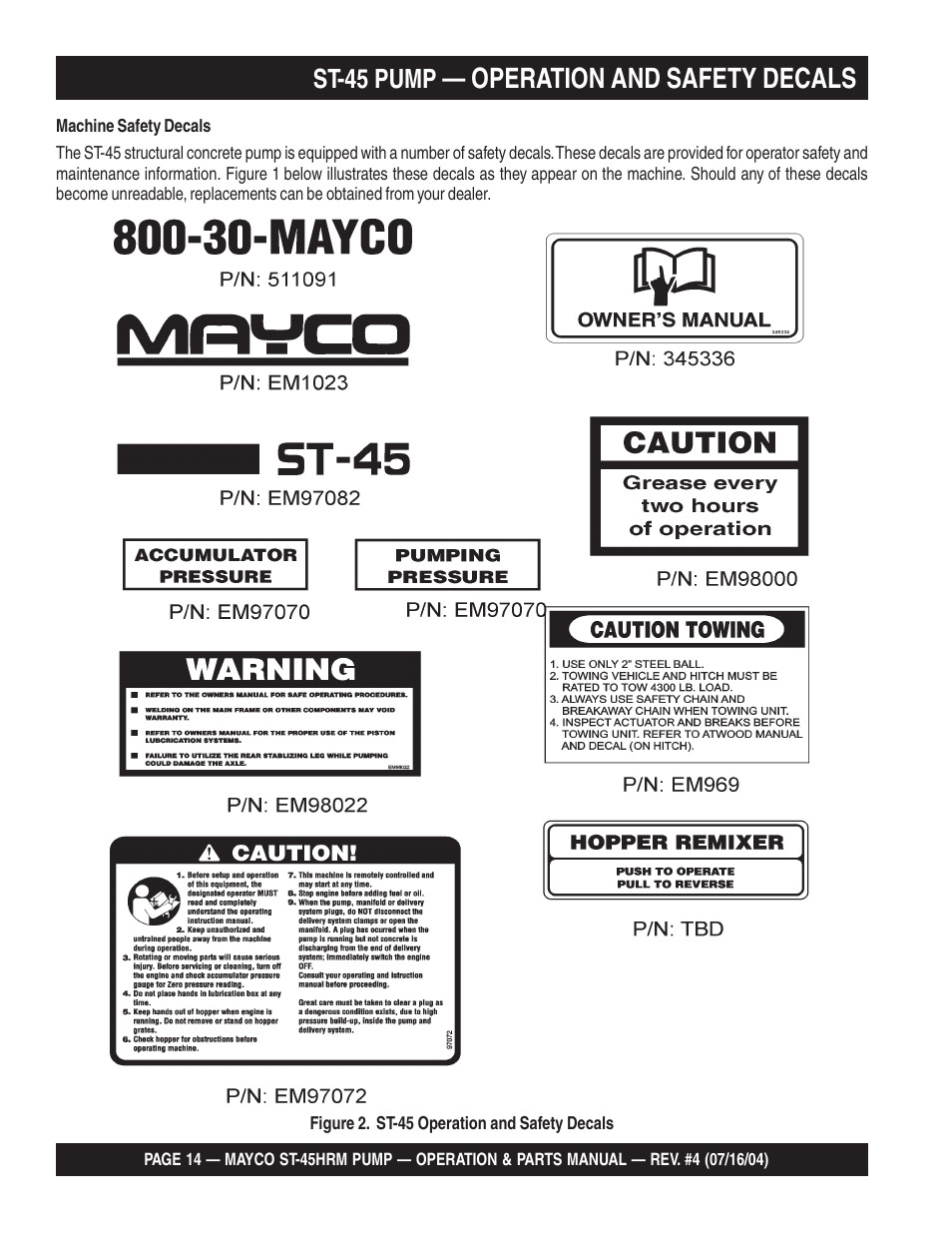 Operation and safety decals, St-45 pump | Multiquip SCRUCTURAL CONCRETE PUMP ST-45HRM User Manual | Page 14 / 132