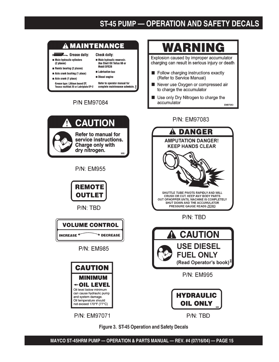 Operation and safety decals, St-45 pump | Multiquip SCRUCTURAL CONCRETE PUMP ST-45HRM User Manual | Page 15 / 132