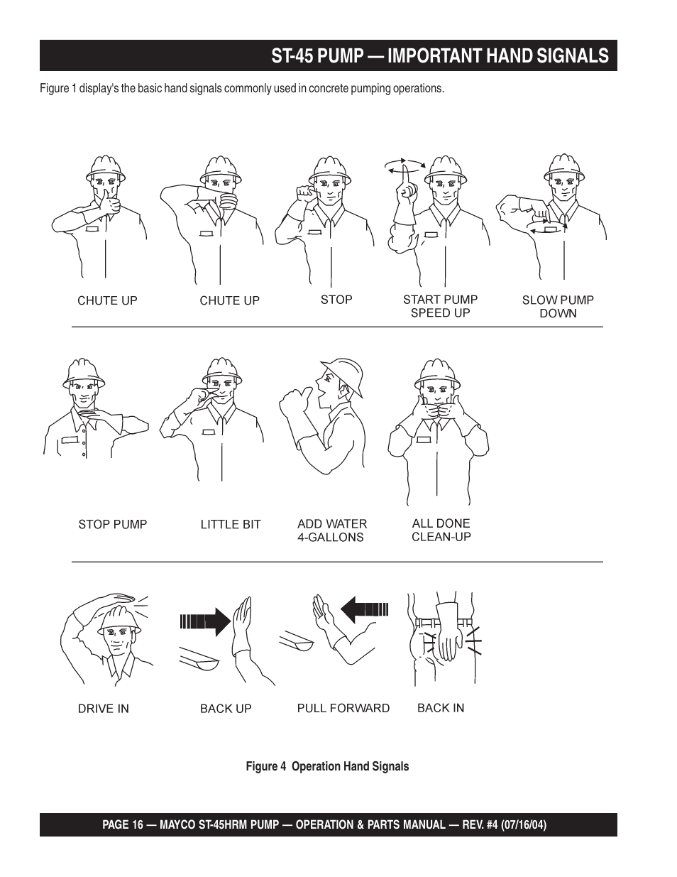 St-45 pump — important hand signals | Multiquip SCRUCTURAL CONCRETE PUMP ST-45HRM User Manual | Page 16 / 132