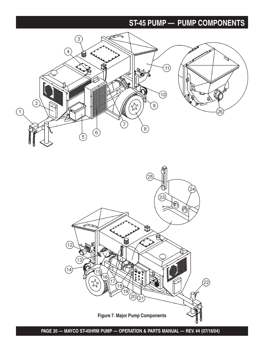 St-45 pump — pump components | Multiquip SCRUCTURAL CONCRETE PUMP ST-45HRM User Manual | Page 20 / 132