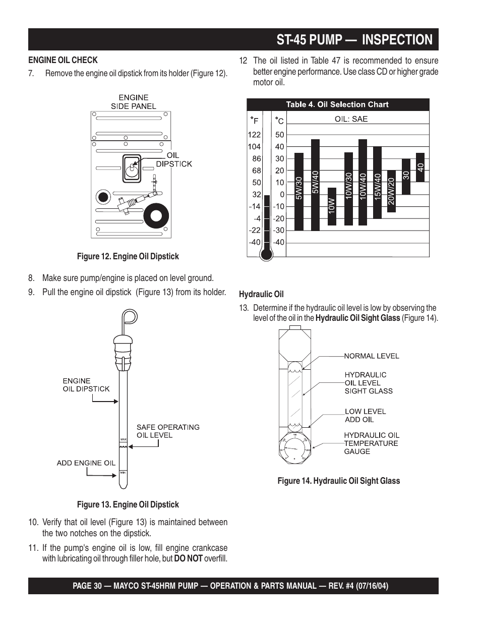 St-45 pump — inspection | Multiquip SCRUCTURAL CONCRETE PUMP ST-45HRM User Manual | Page 30 / 132