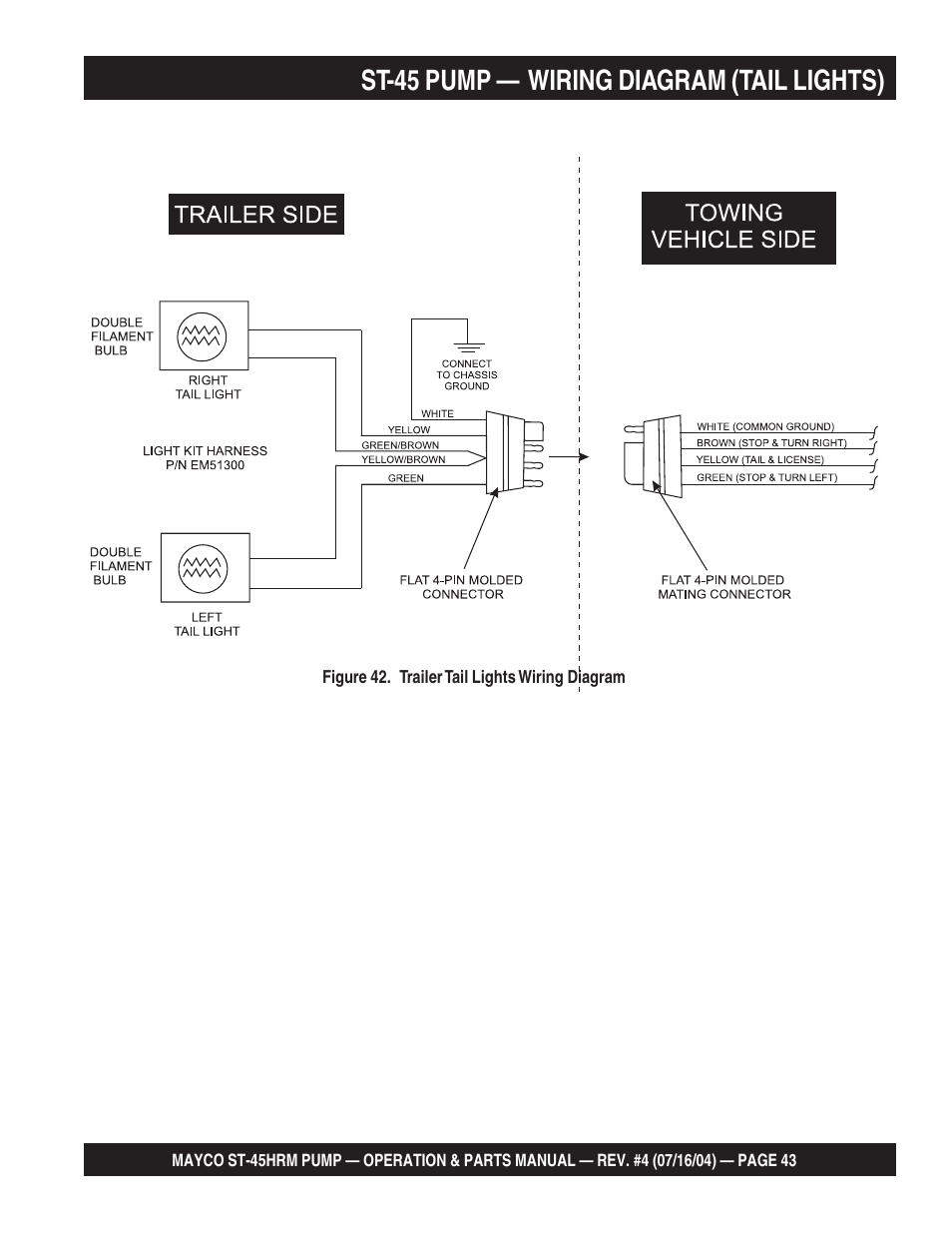 St-45 pump — wiring diagram (tail lights) | Multiquip SCRUCTURAL CONCRETE PUMP ST-45HRM User Manual | Page 43 / 132