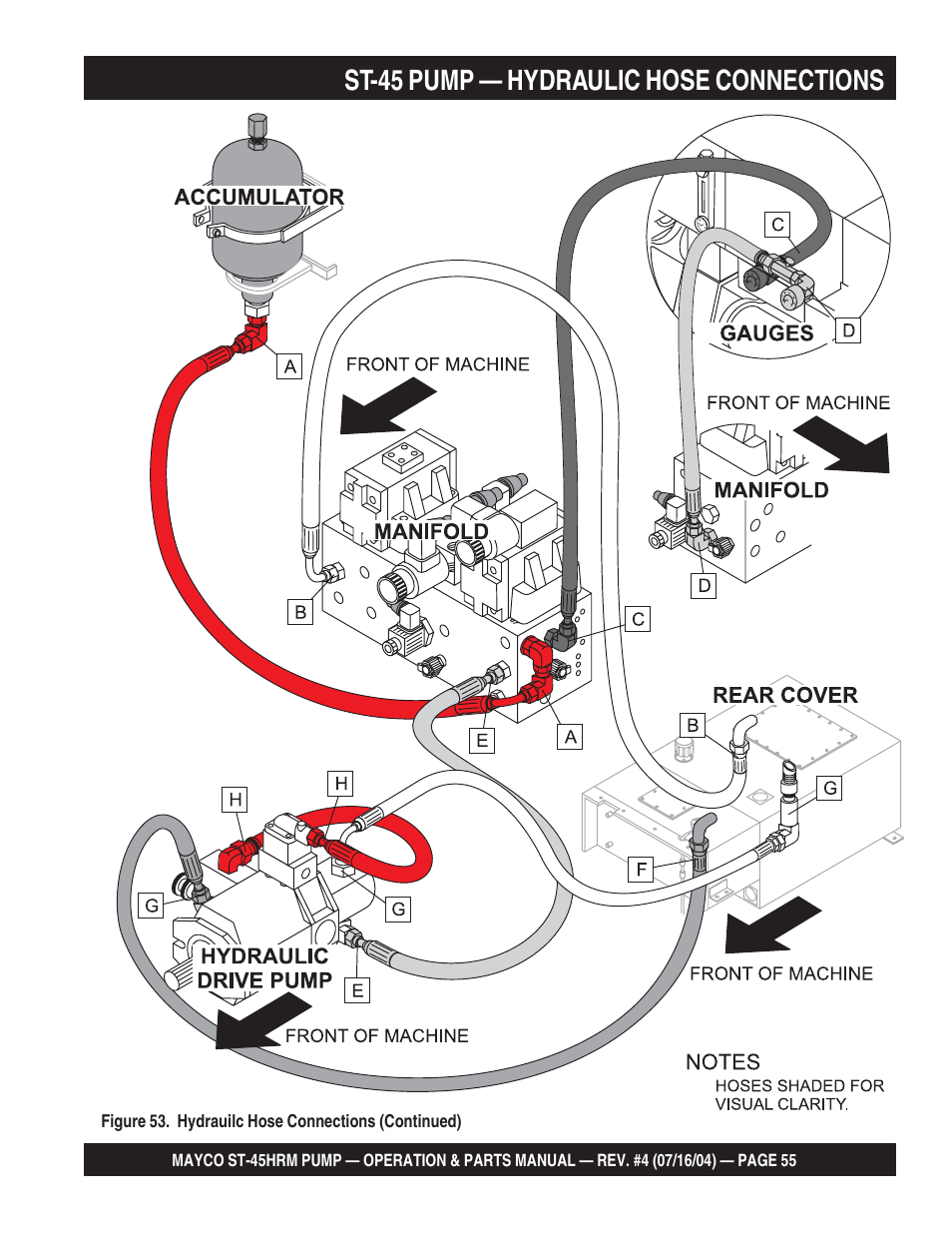 St-45 pump — hydraulic hose connections | Multiquip SCRUCTURAL CONCRETE PUMP ST-45HRM User Manual | Page 55 / 132