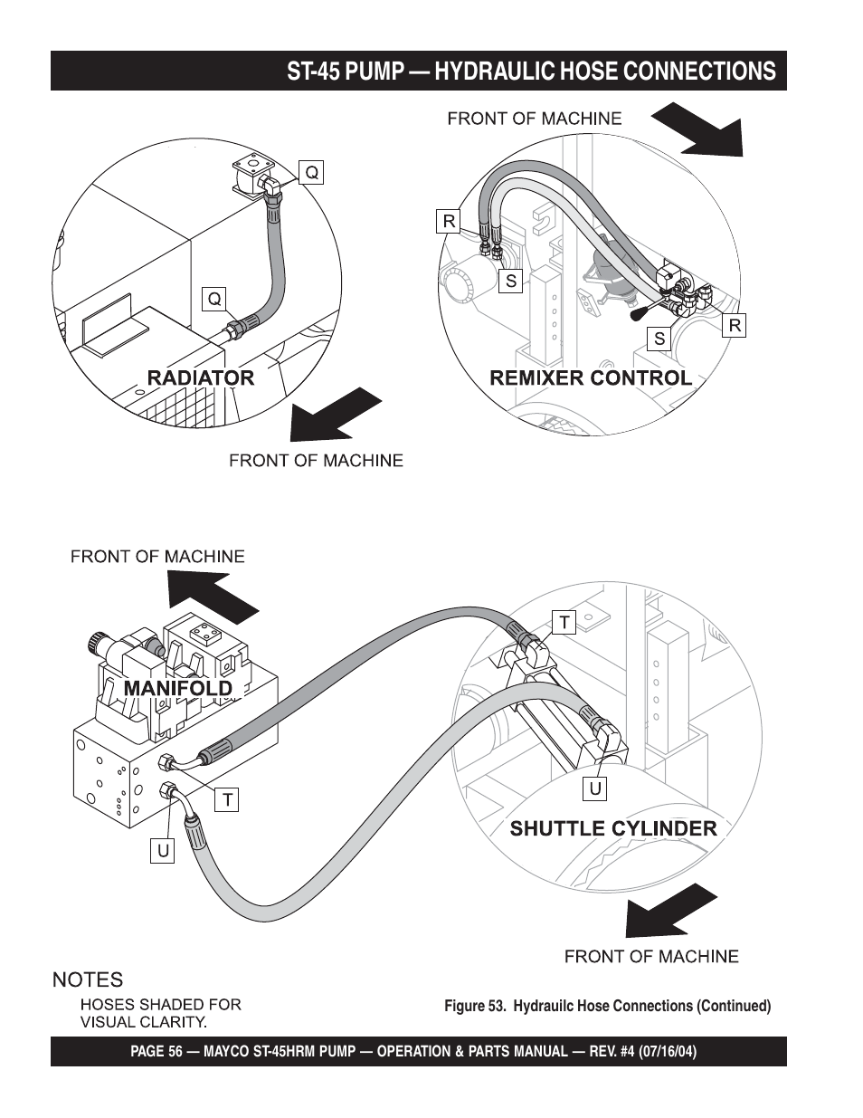 St-45 pump — hydraulic hose connections | Multiquip SCRUCTURAL CONCRETE PUMP ST-45HRM User Manual | Page 56 / 132