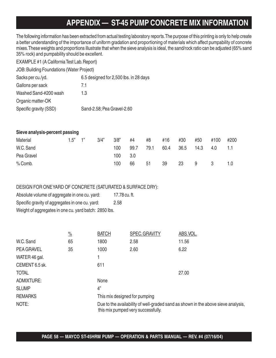 Appendix — st-45 pump concrete mix information | Multiquip SCRUCTURAL CONCRETE PUMP ST-45HRM User Manual | Page 58 / 132