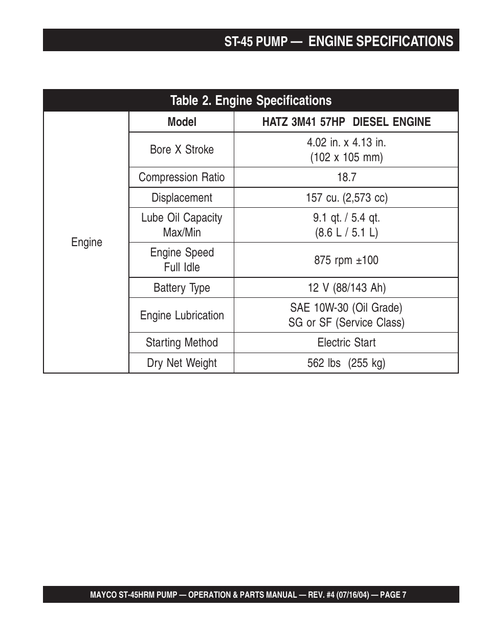 Engine specifications | Multiquip SCRUCTURAL CONCRETE PUMP ST-45HRM User Manual | Page 7 / 132