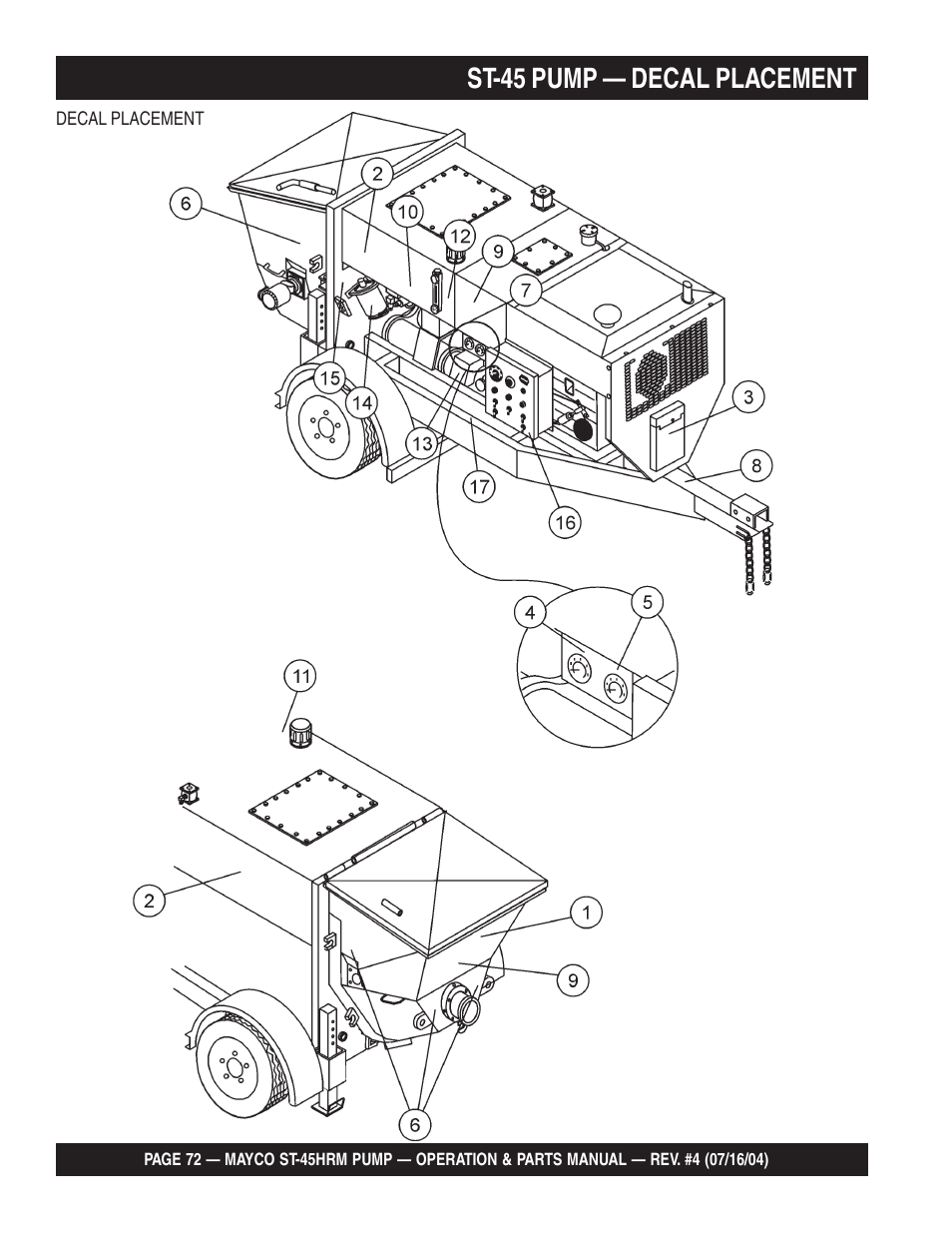 St-45 pump — decal placement | Multiquip SCRUCTURAL CONCRETE PUMP ST-45HRM User Manual | Page 72 / 132